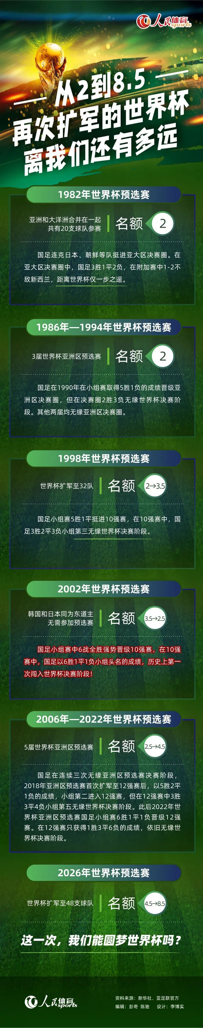 第69分钟，曼联前场打出配合，卢克-肖左路传中，祖马关健解围。